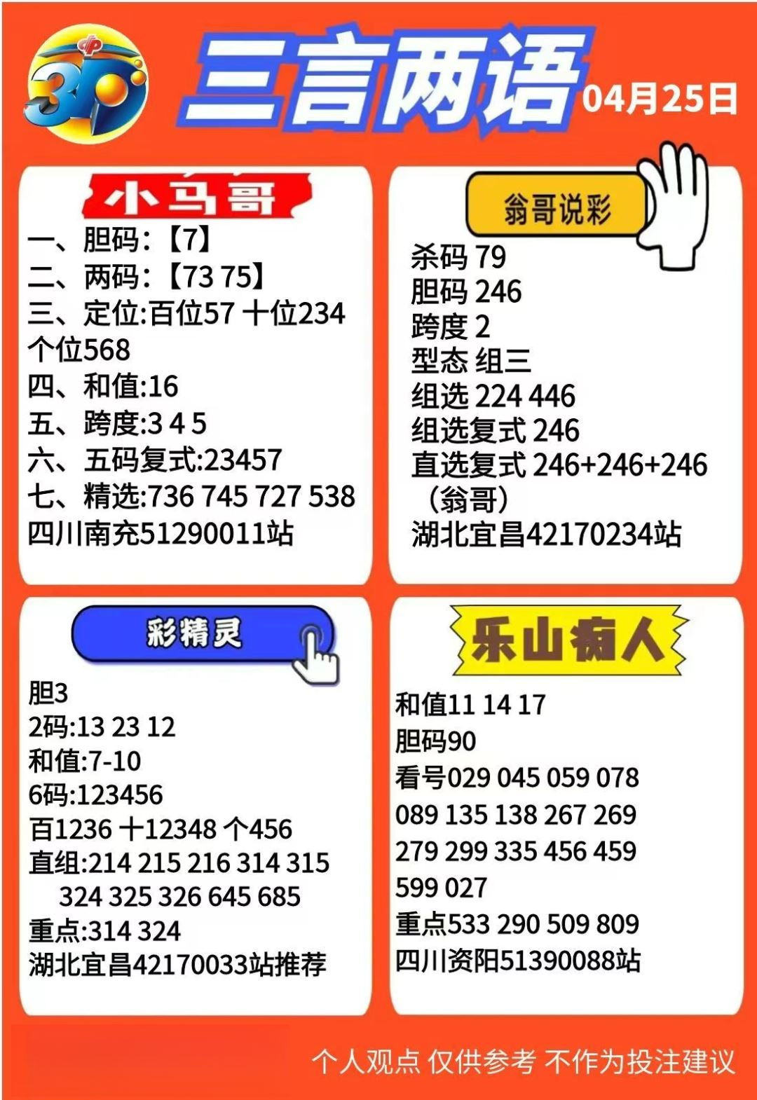 采集的图片