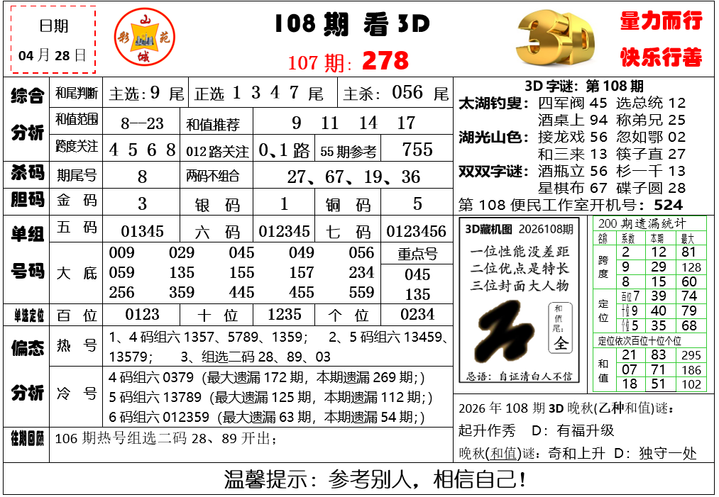 采集的图片