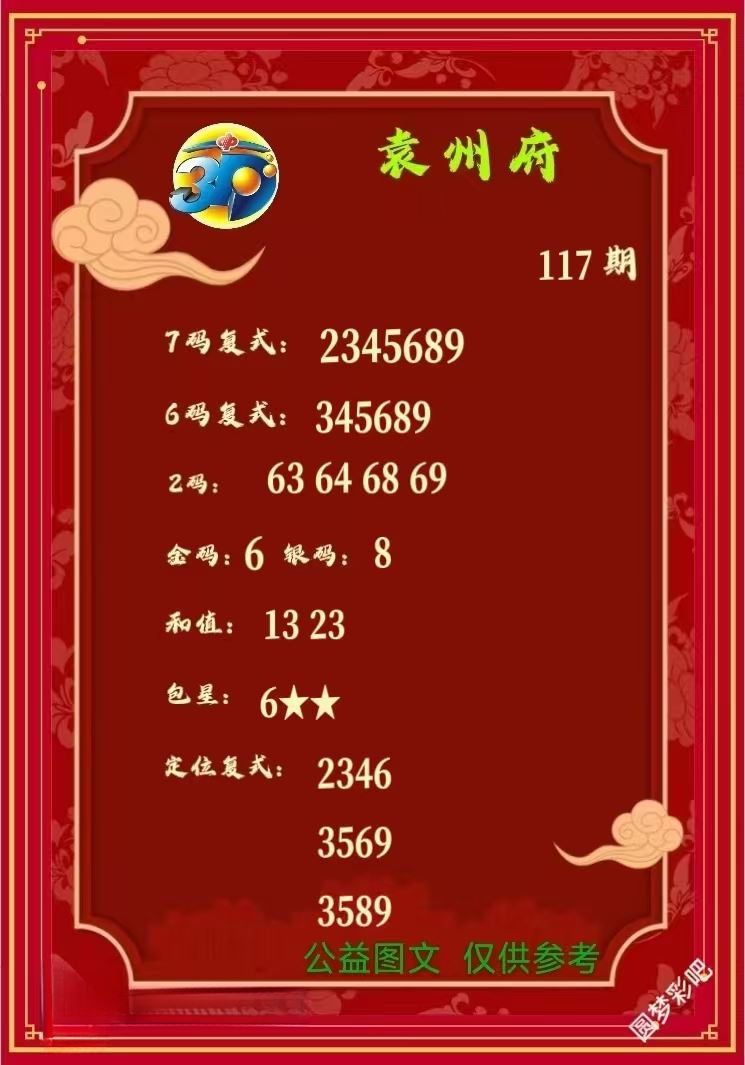采集的图片