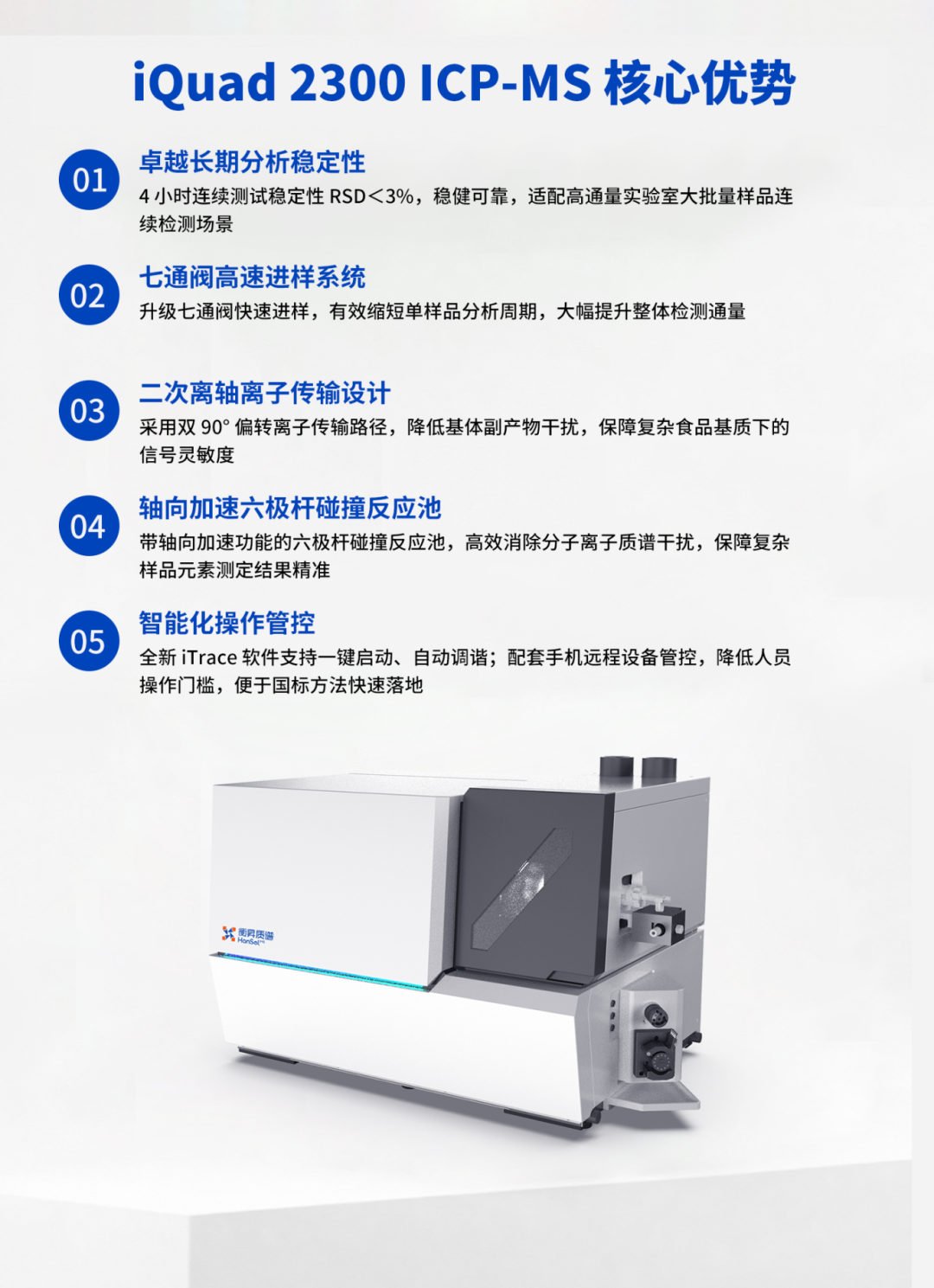 iQuad 2300 ICP‑MS，赋能食品污染物高效检测