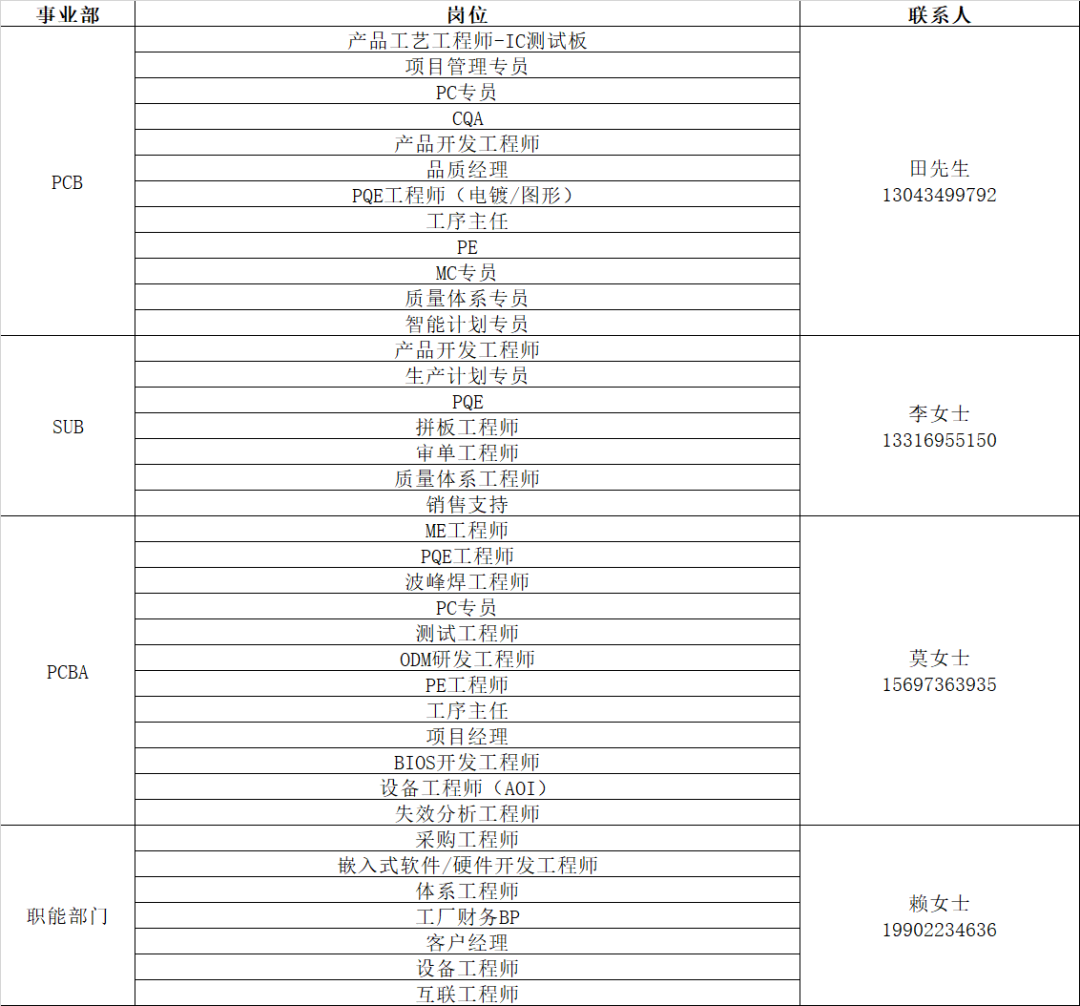 企业微信截图_17782332046812.png