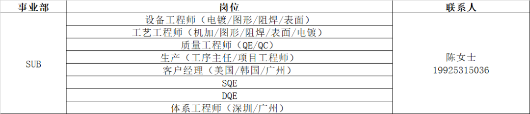 企业微信截图_17782335878578.png