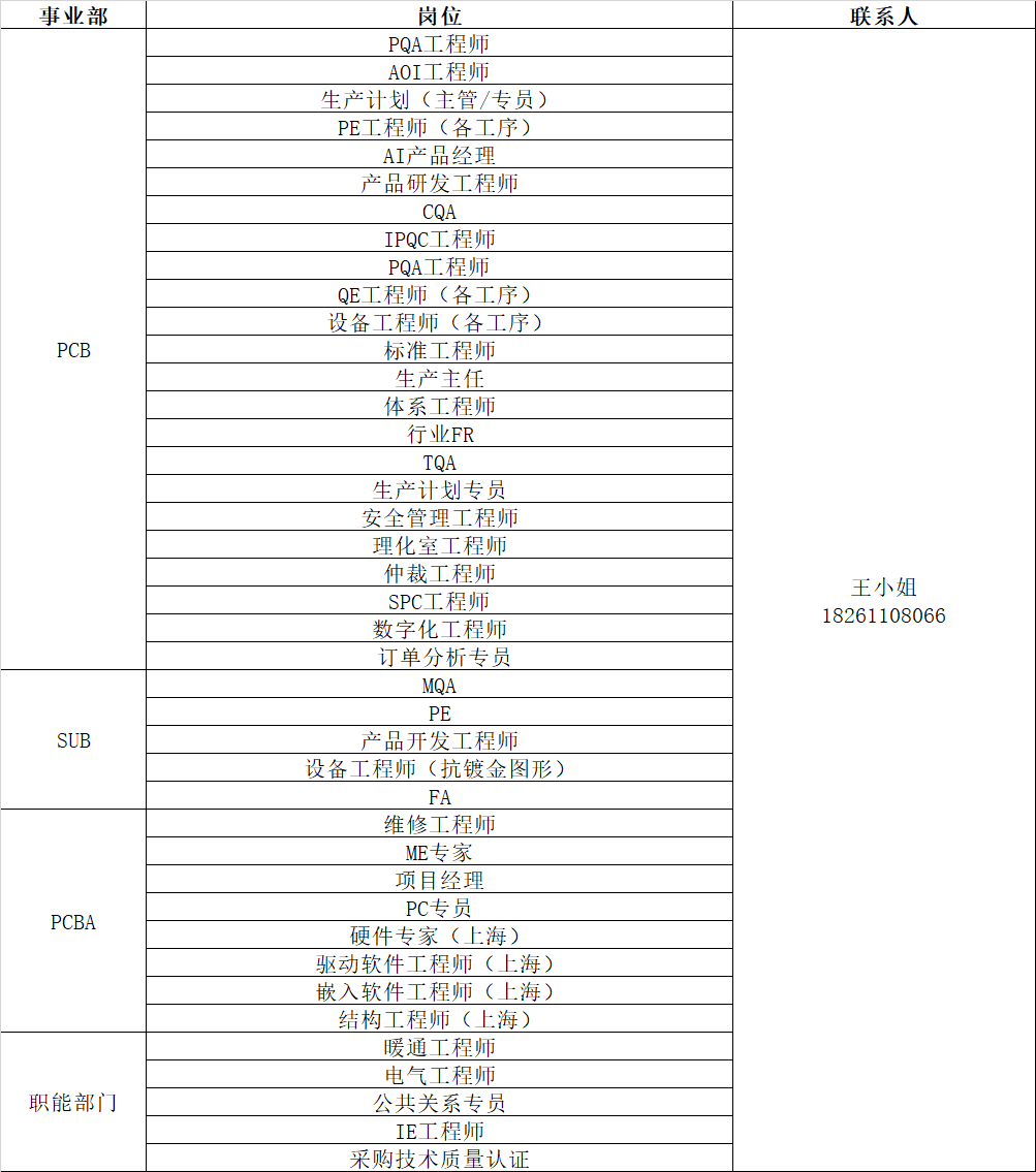 企业微信截图_17782219268602.png
