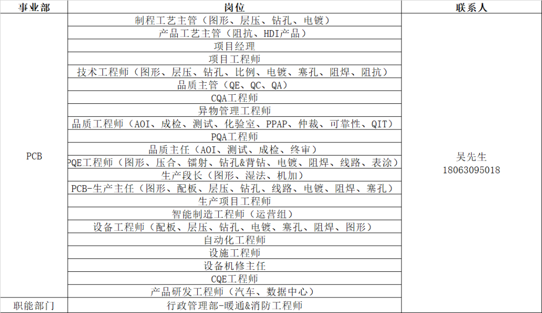 企业微信截图_17782336464861.png