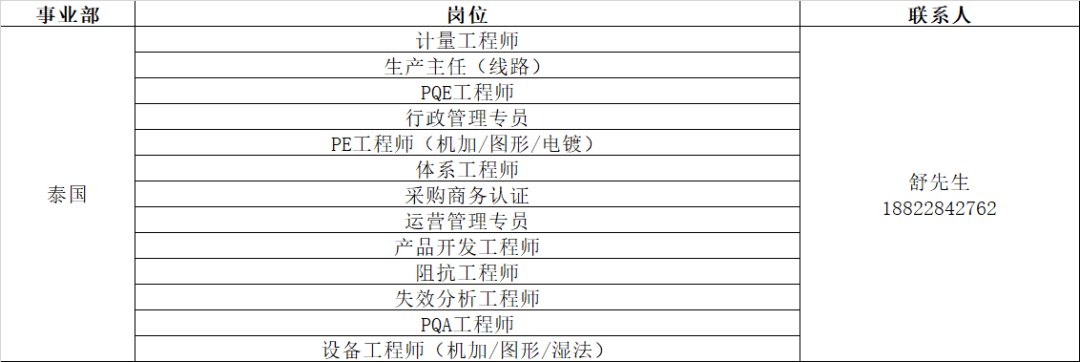 企业微信截图_17782336778759.png