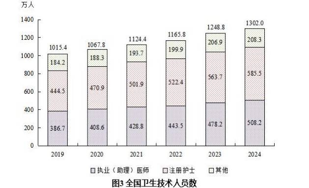 请输入图片描述