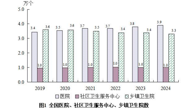 请输入图片描述
