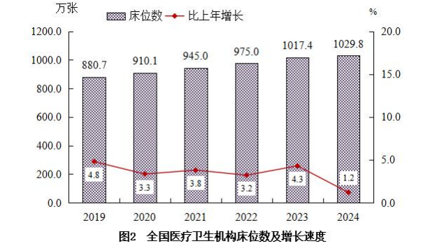 请输入图片描述