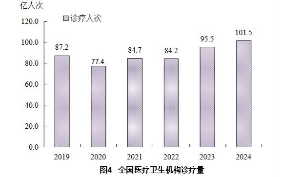 请输入图片描述