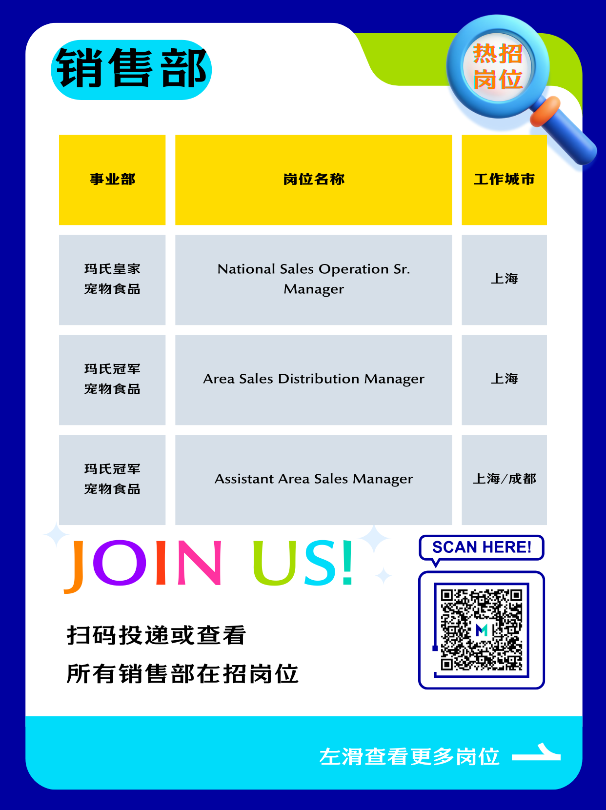 招聘公告图片