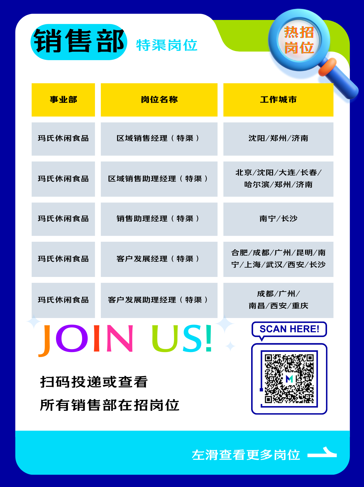 招聘公告图片