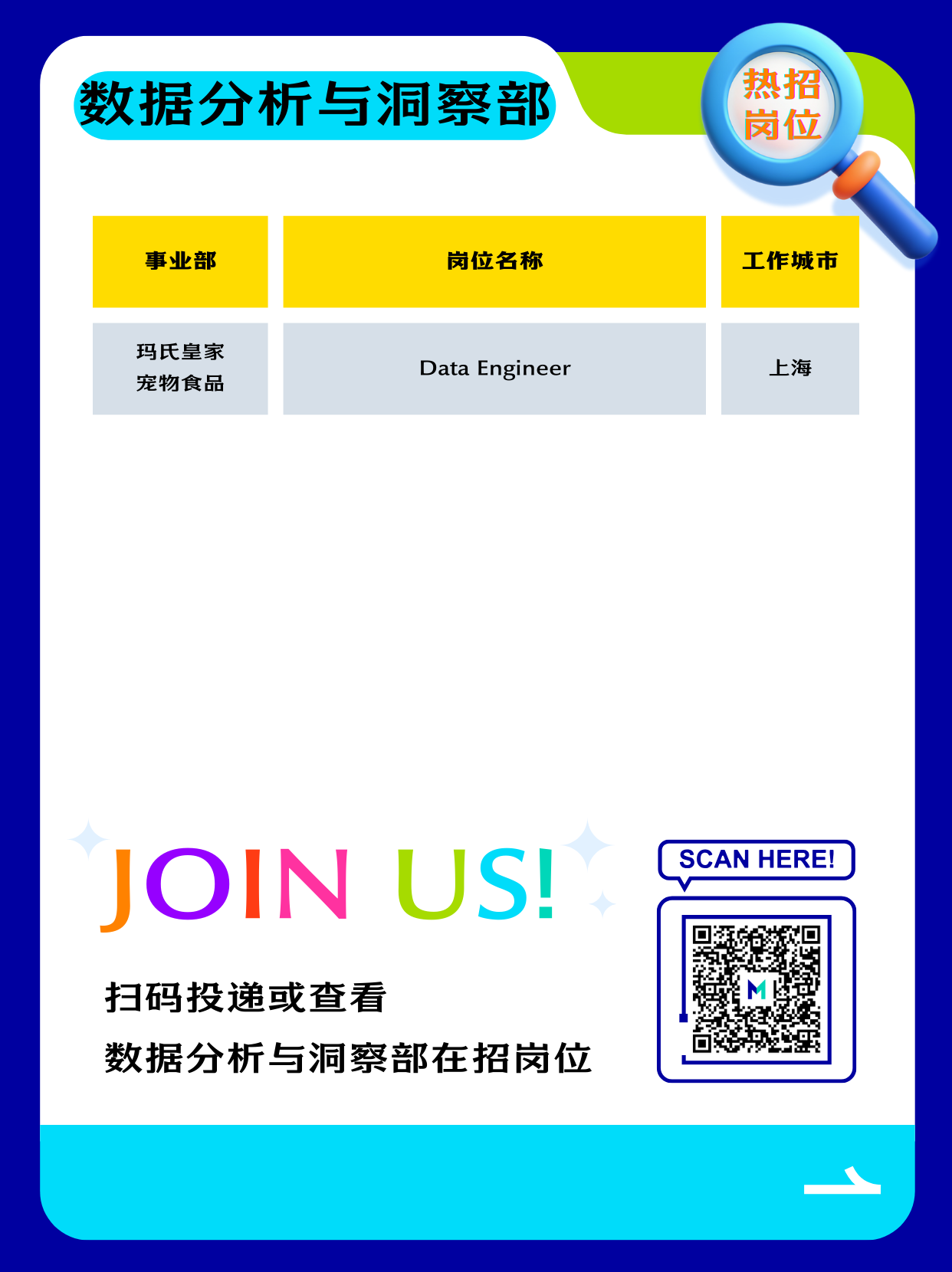 招聘公告图片