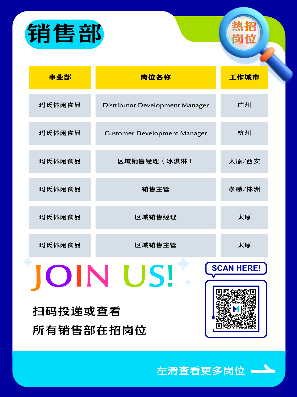招聘公告图片