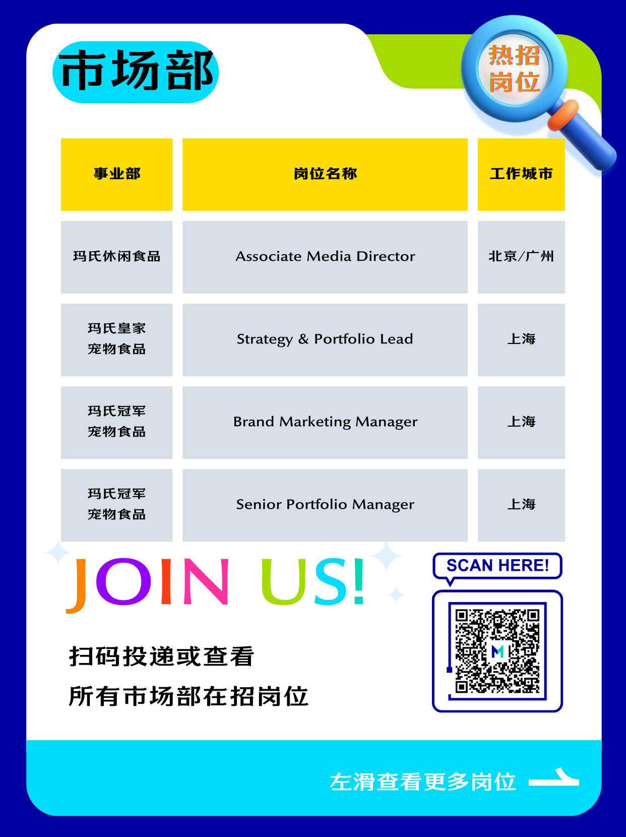 招聘公告图片