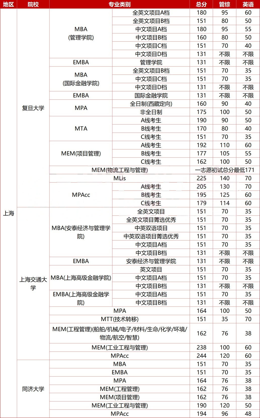 7cdaa5a1421ea7cbe92aa9f15242a03.png