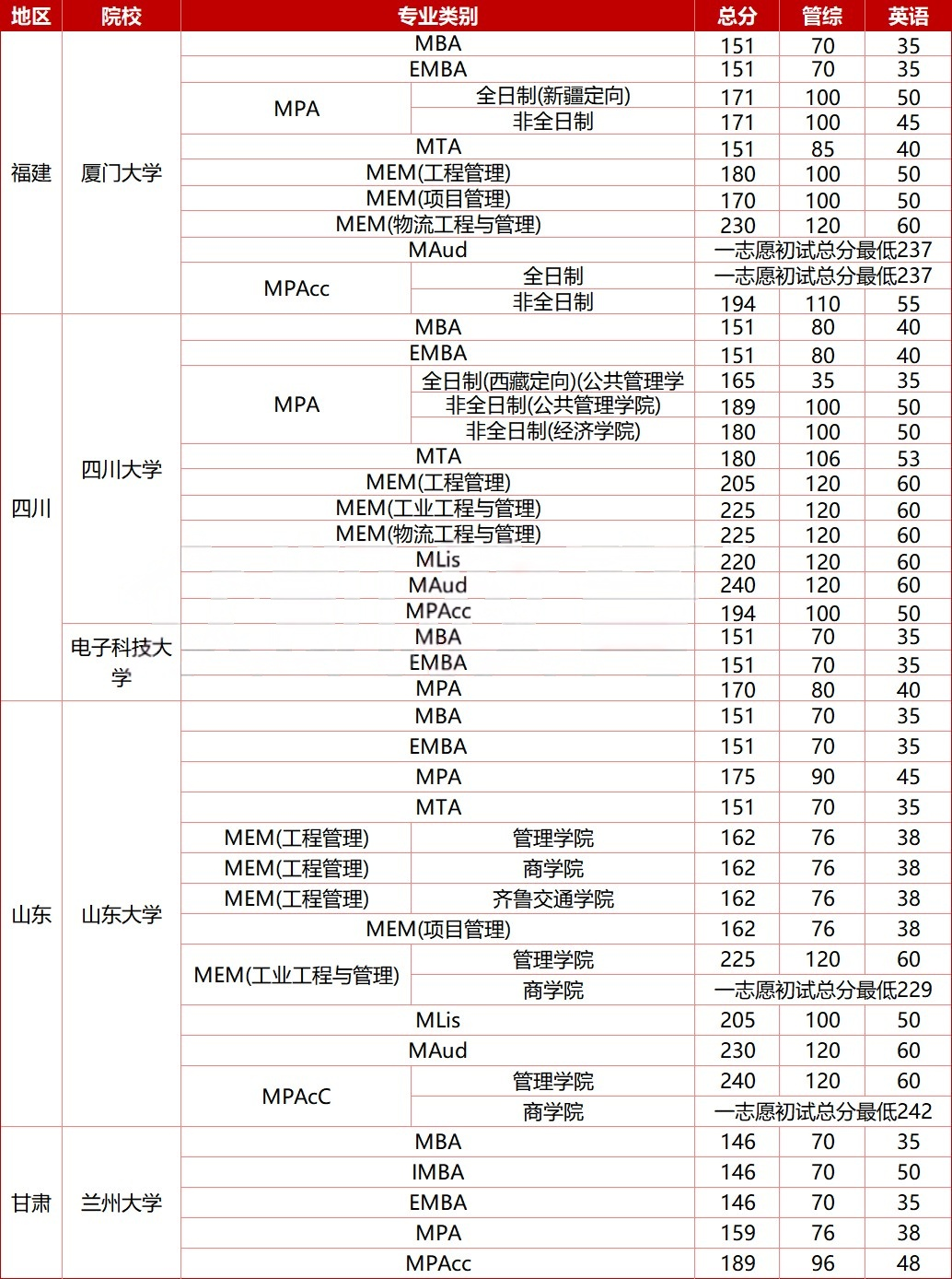 fac3a3671a2cf2bd48c0f2dbb5729b7.png