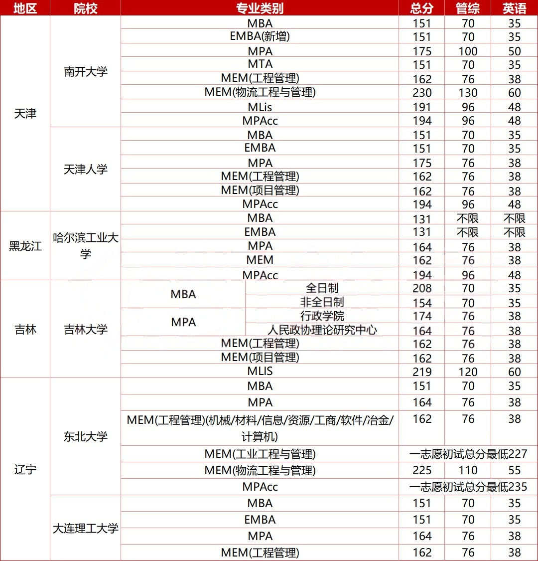 a84060c448a15aeef02cd2776ac83ca.png
