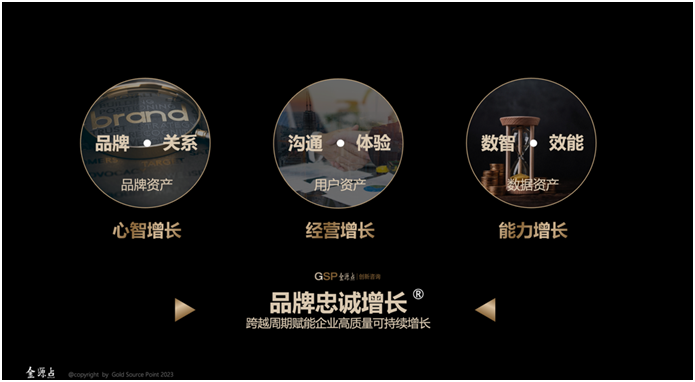 原文配图