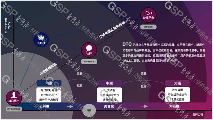 原文配图