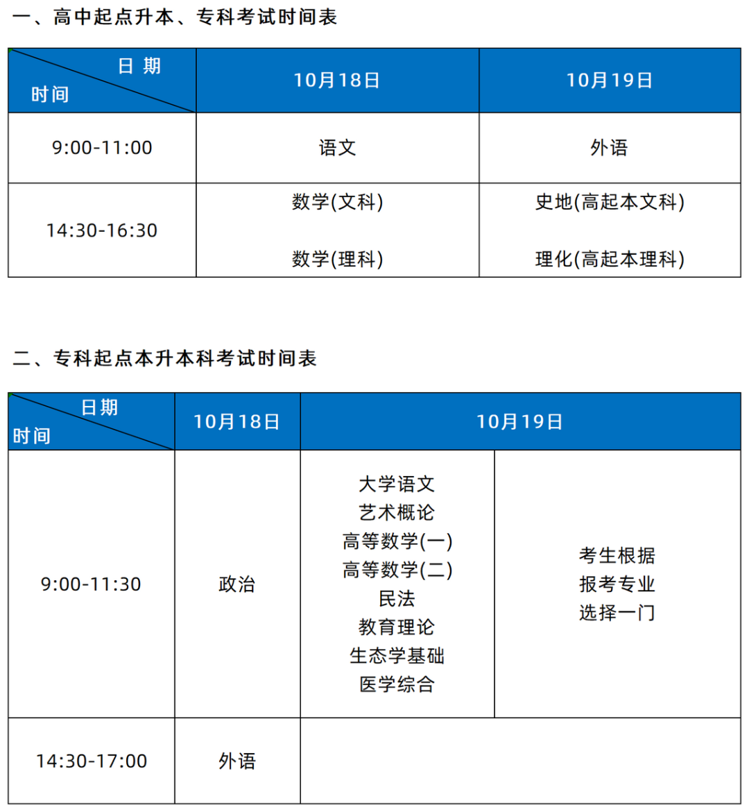 2026年湖南省成人高考报考时间线(图4)