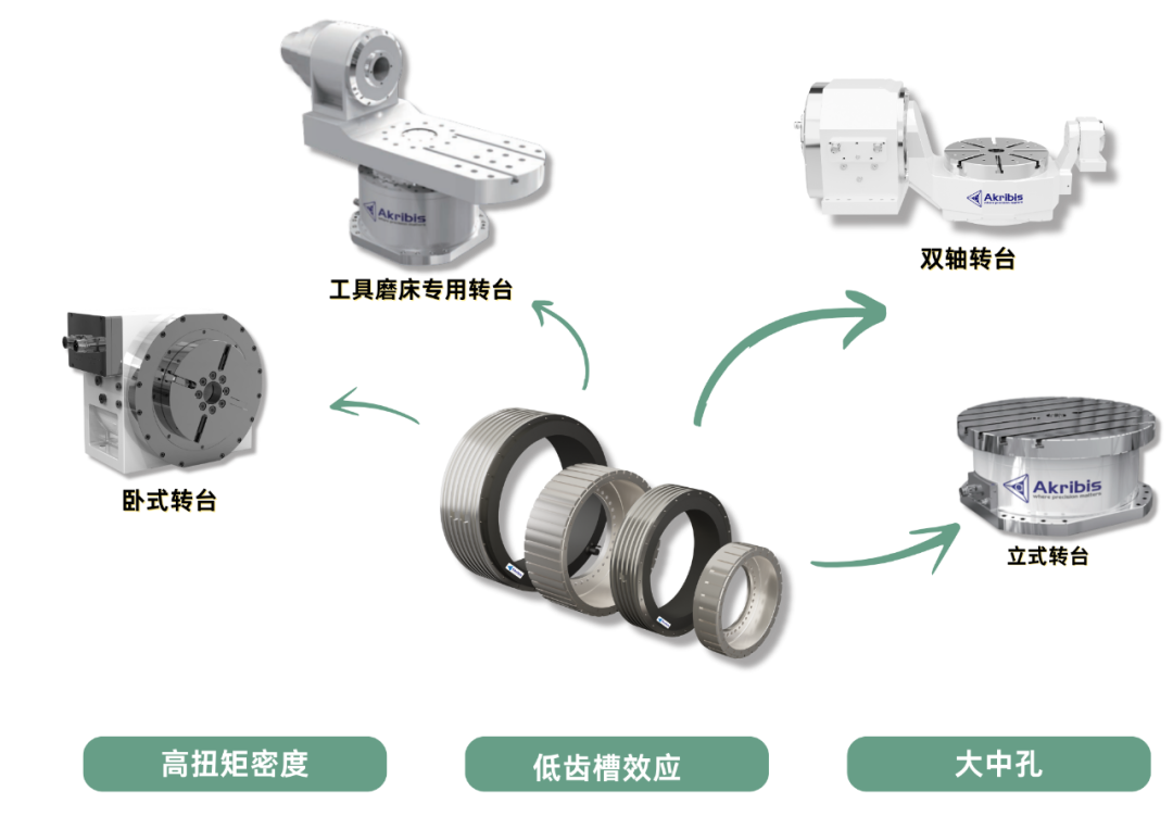 水冷電機(jī) (4).png