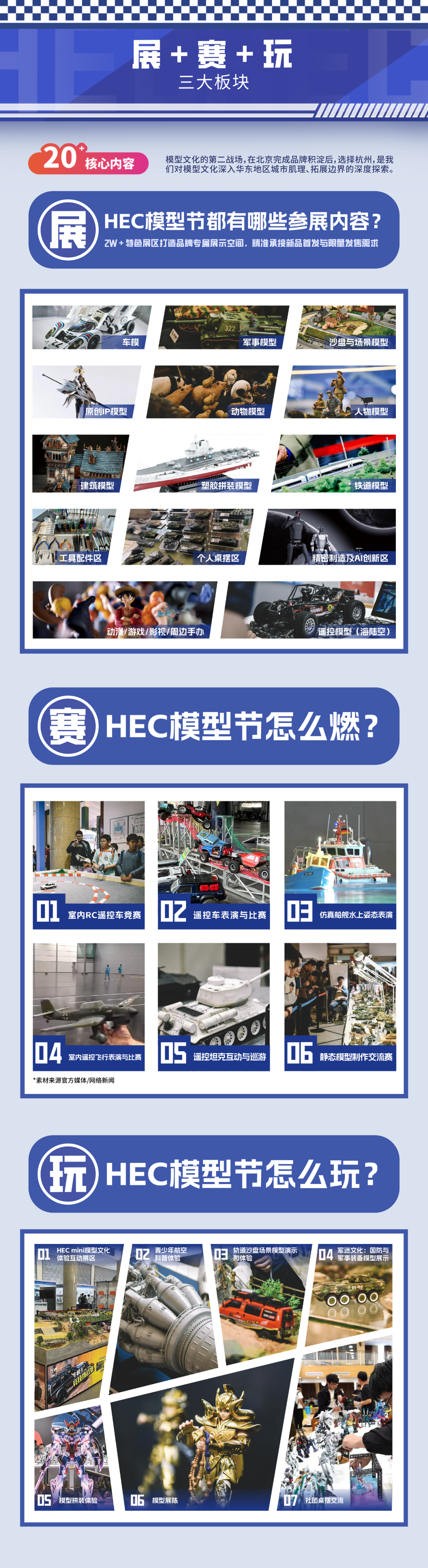 首届中国国际模型文化节展馆简介和展区规划更新