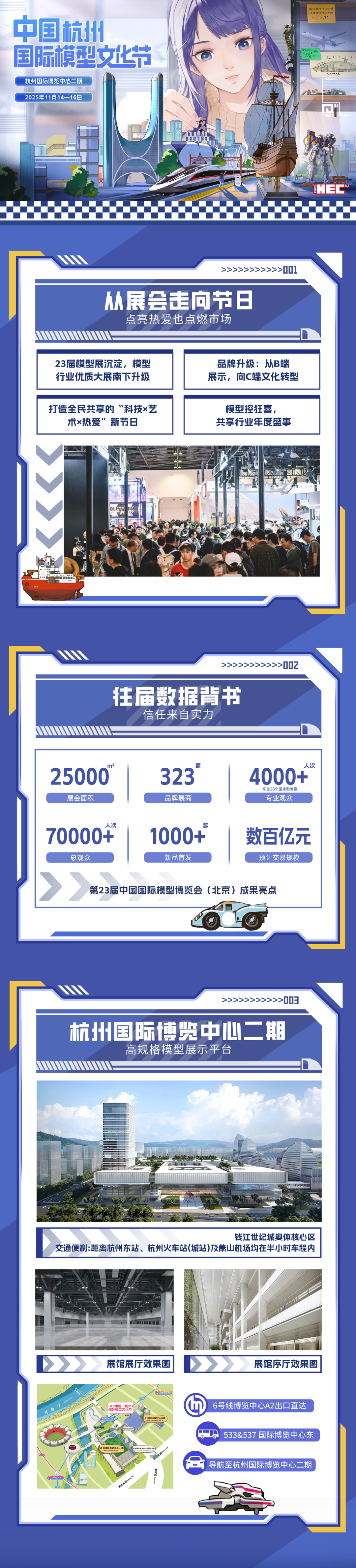 首届中国国际模型文化节展馆简介和展区规划更新