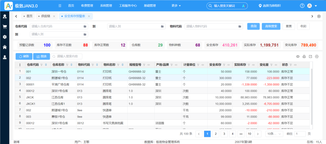 4.9-安全库存预警.png