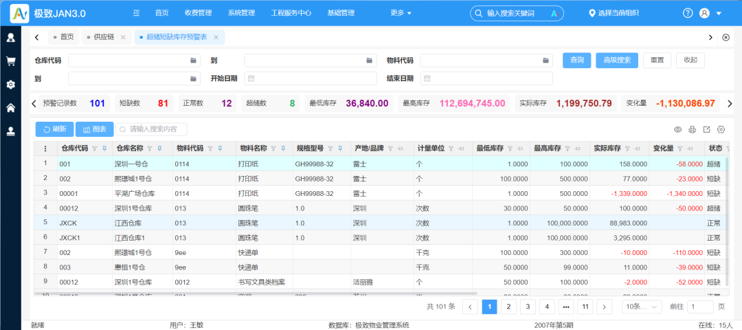 4.9-超储短缺库存预警.png