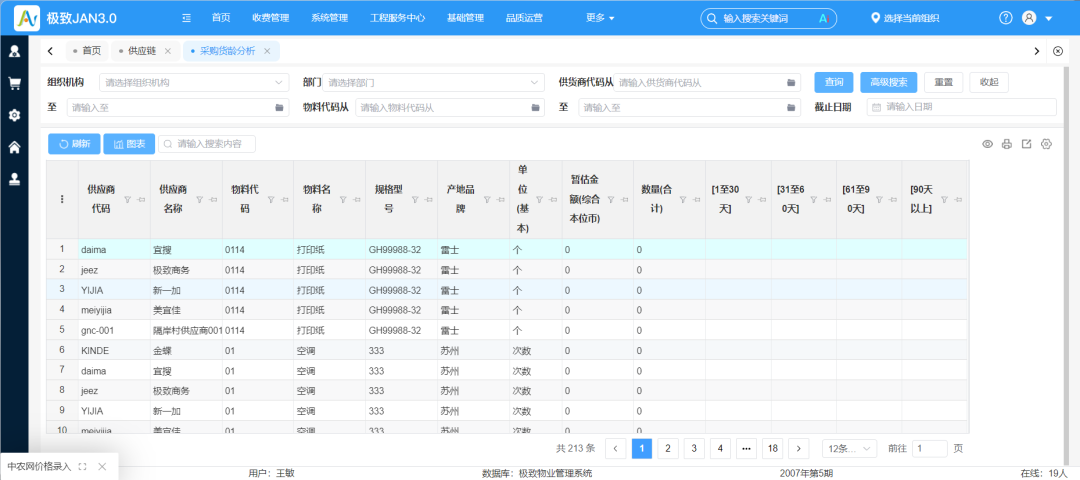 2.140-采购货龄分析.png