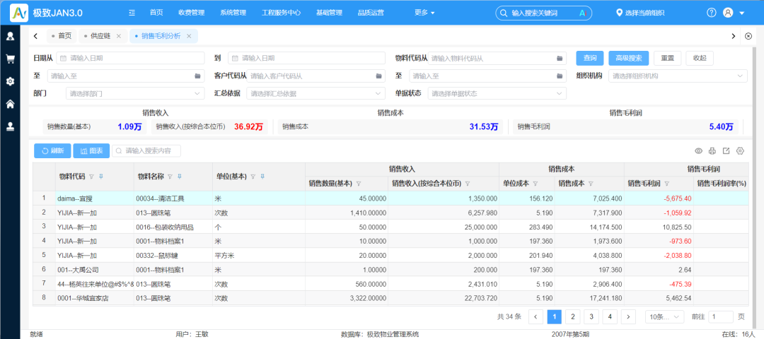 3.10-销售毛利分析.png