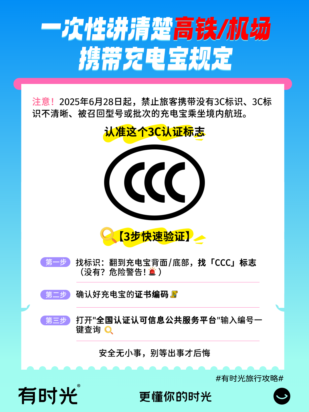 充电宝上高铁有哪些条件？回应来了,一篇看懂国庆旅游高铁/机场携带充电宝规定