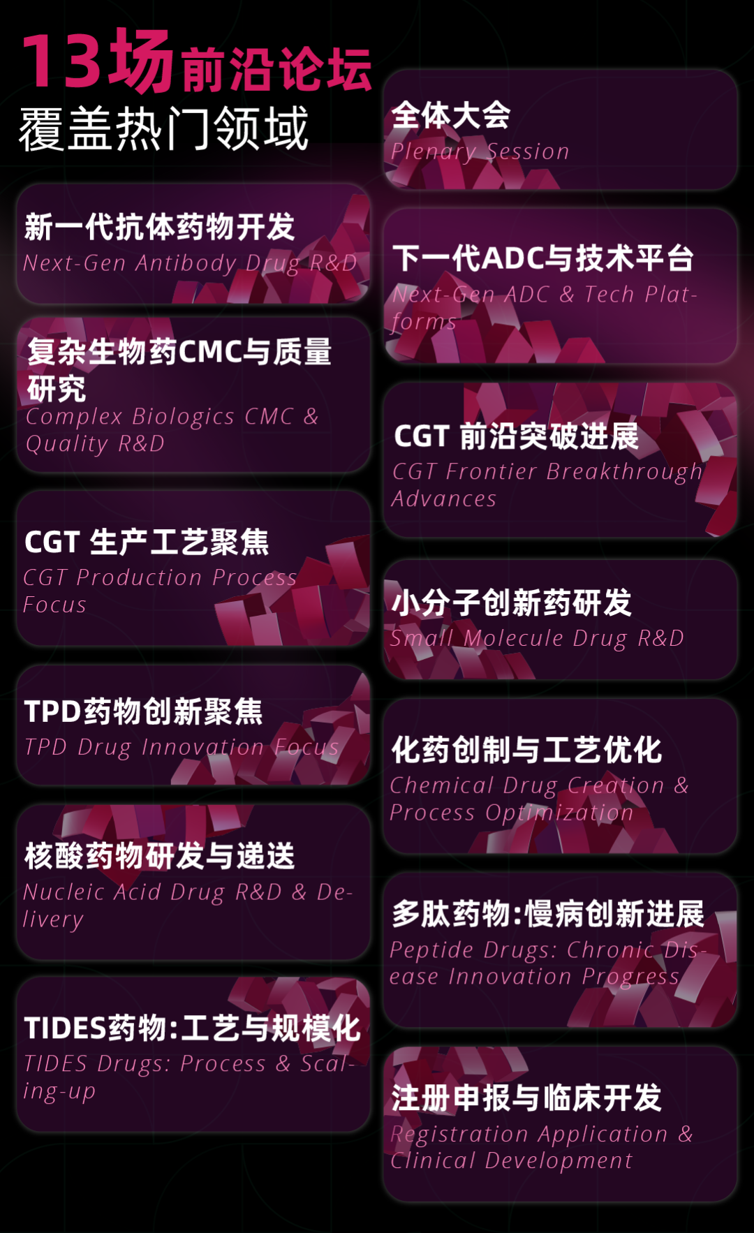 9月北京| 珀罗汀生物与您相约第五届BIONNOVA北京创新论坛