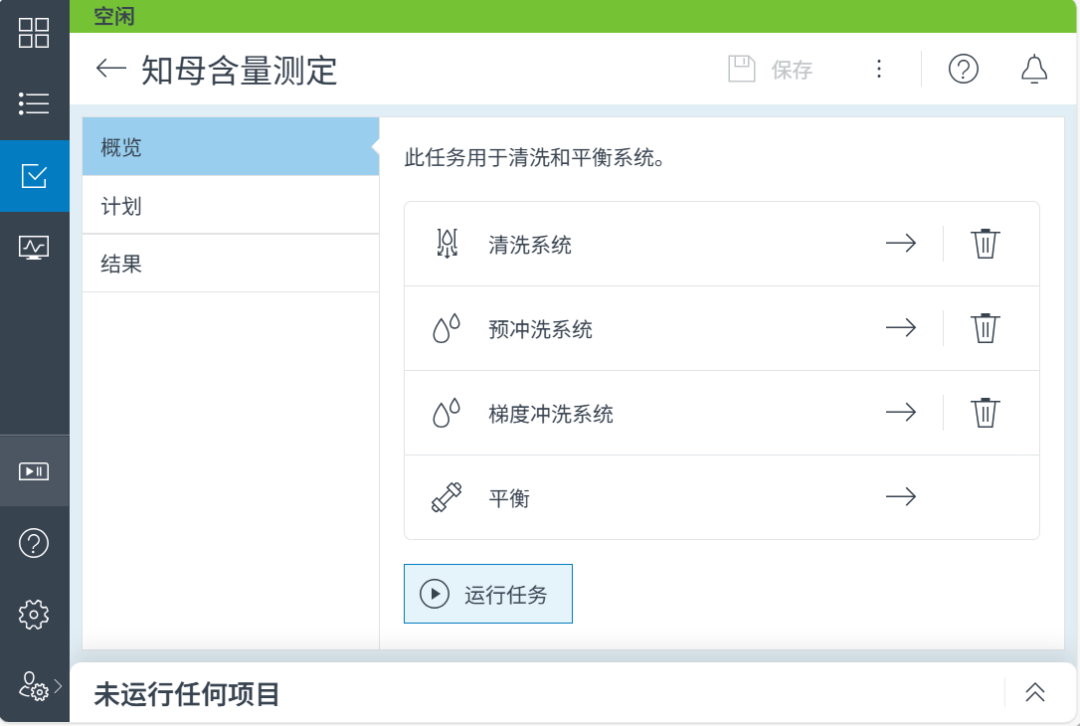 藥物分析排憂解難系列 | 中藥檢驗時間緊任務(wù)重，究竟該咋辦