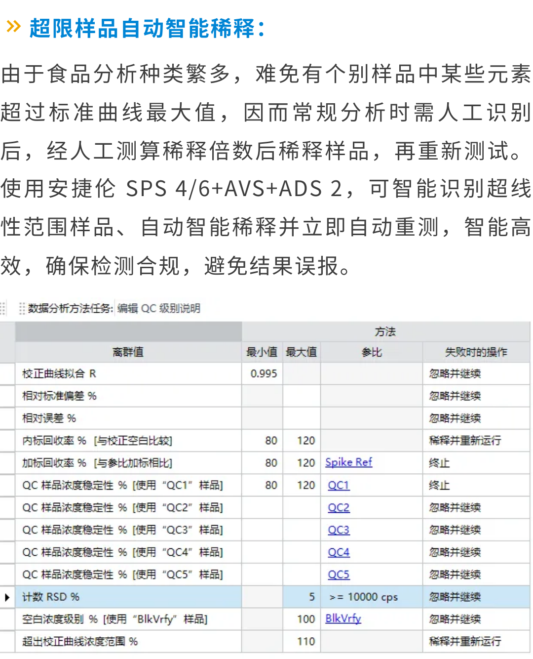 安捷倫 ICP-MS 智能方案