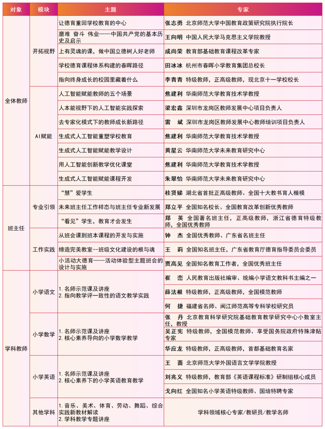直播活动表格_Sheet1 (2).png
