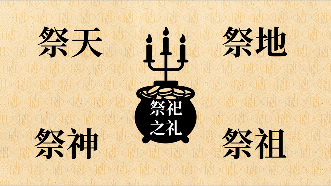 西周祭祀.png