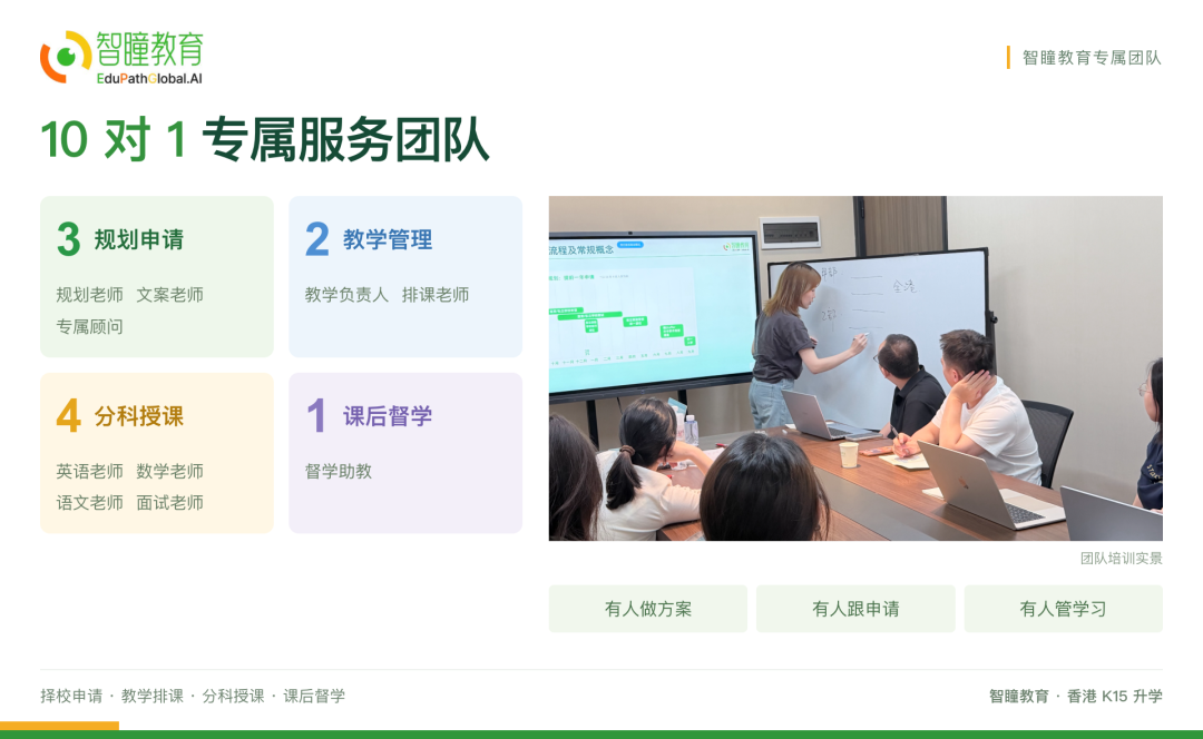 3000+家庭的选择：香港升学找智瞳教育，一文讲清服务体系、科技产品与升学成果