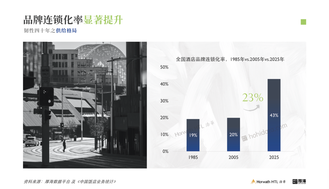 厚海数据平台
