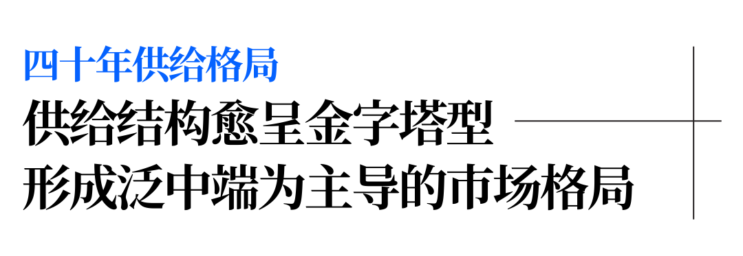 厚海数据平台