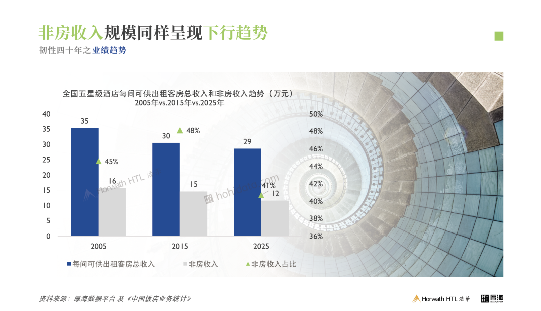 厚海数据平台