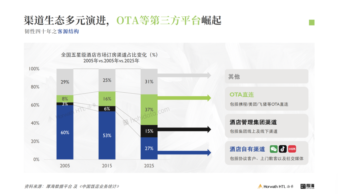 厚海数据平台