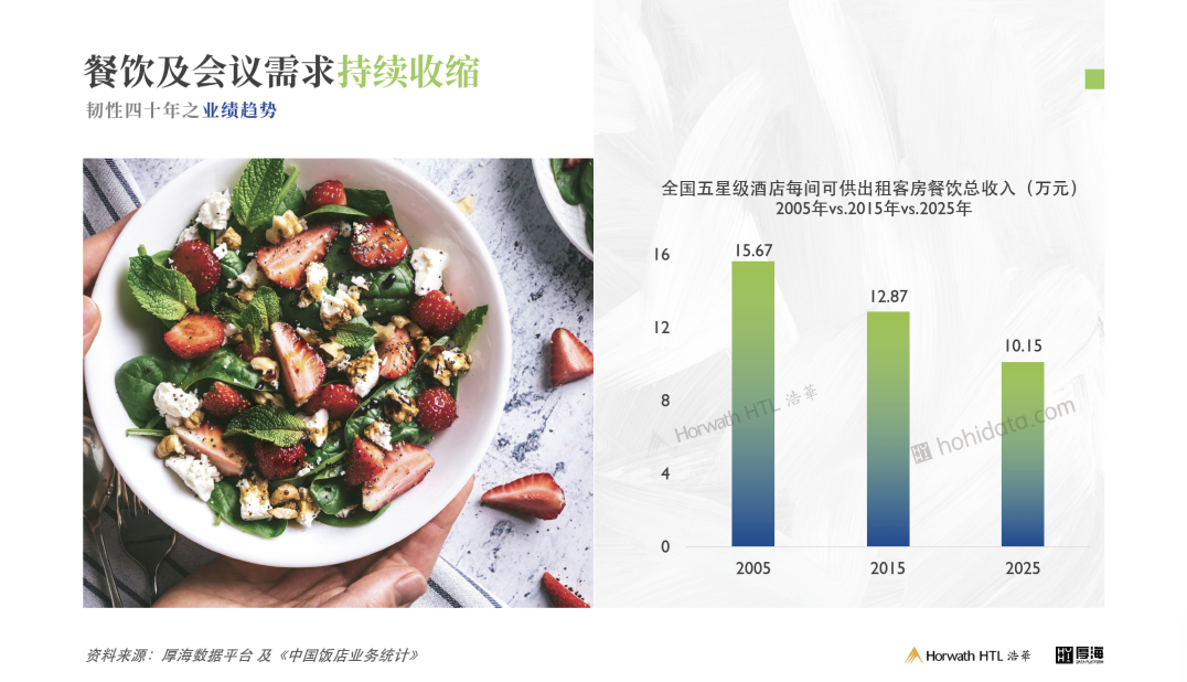 厚海数据平台