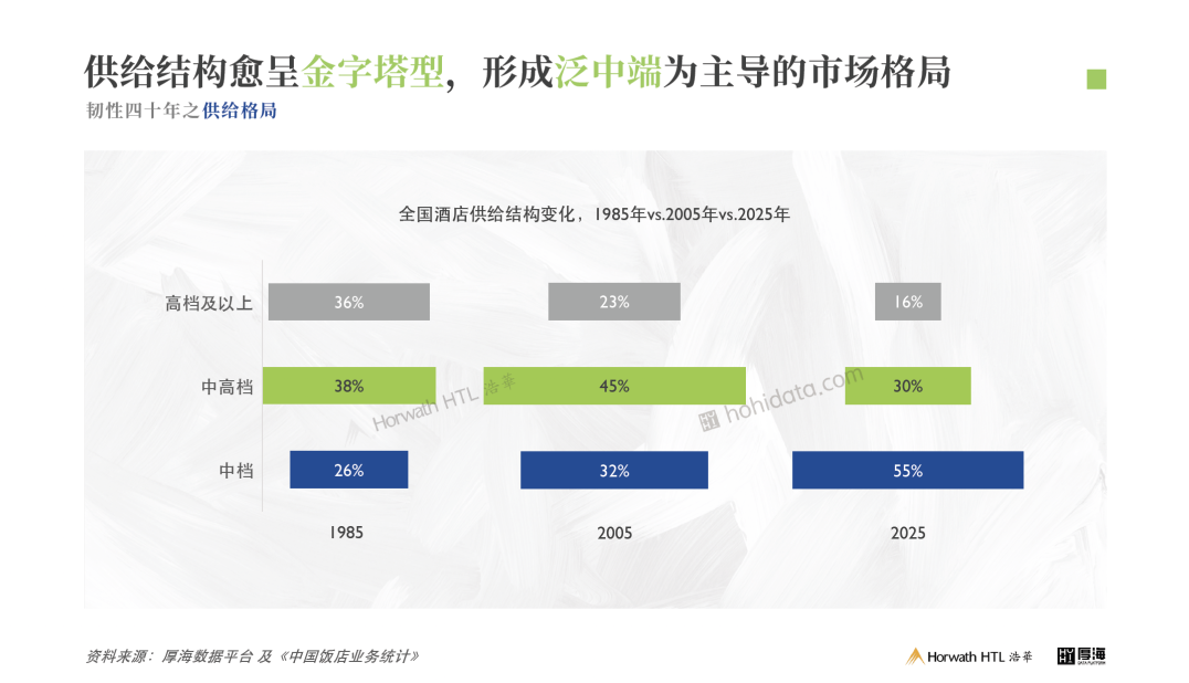 厚海数据平台