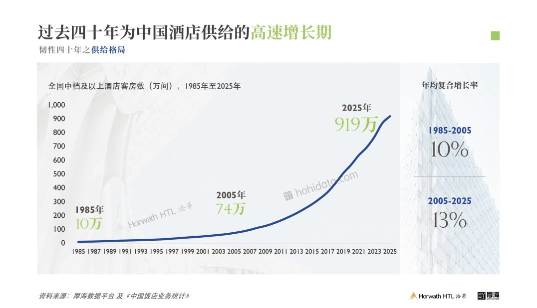厚海数据平台