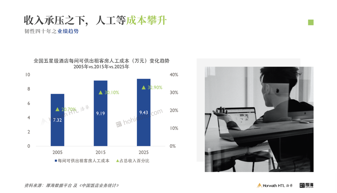 厚海数据平台