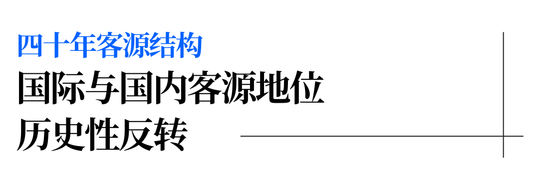 厚海数据平台