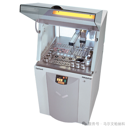 XRF忠诚计划 | 临期设备限时焕新  立享惊喜独家优惠