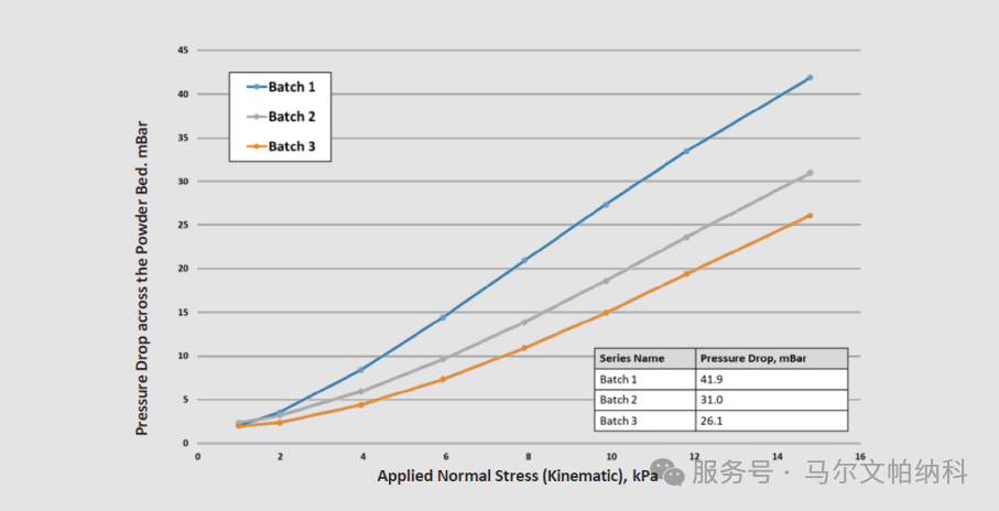 二代刀片电池刷屏背后：材料表征技术如何筑牢电池革命根基？