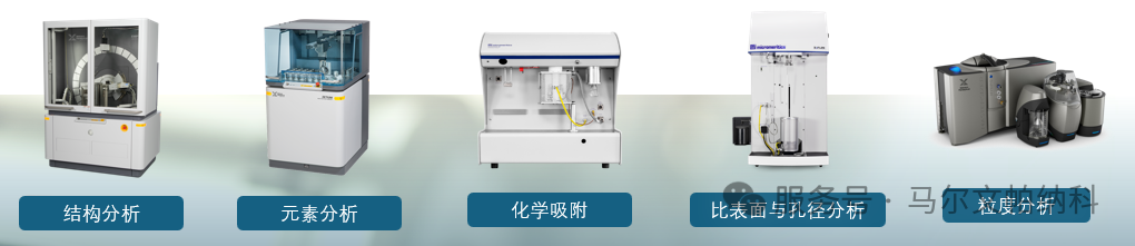 5月28日-石家庄-马尔文帕纳科多维材料表征技术研讨会